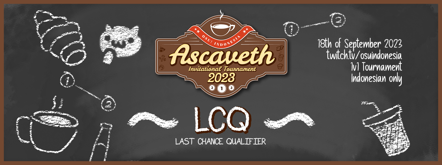 AIT 2023: LCQ banner