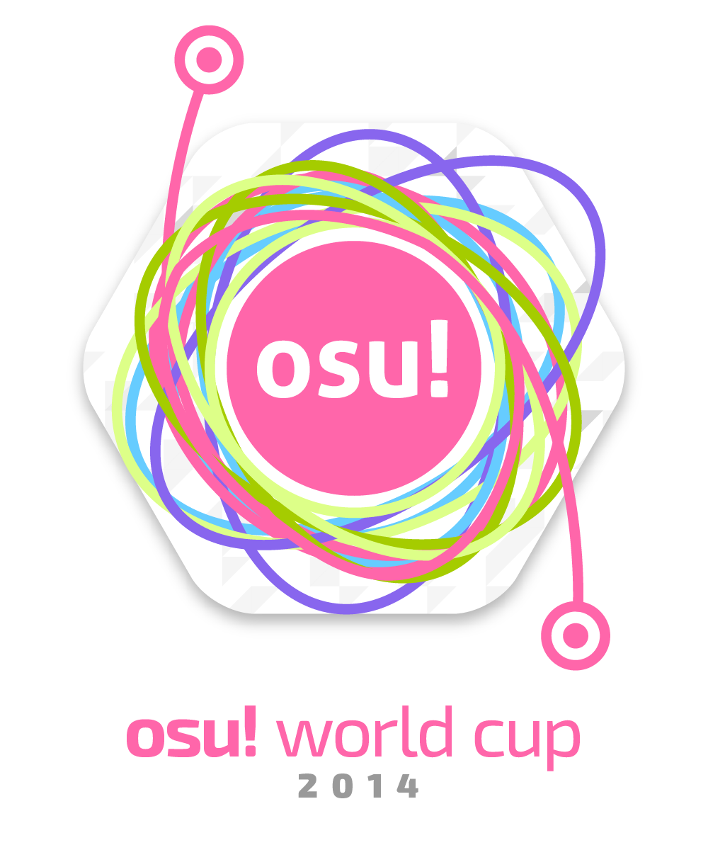 Osu World Cup 2017