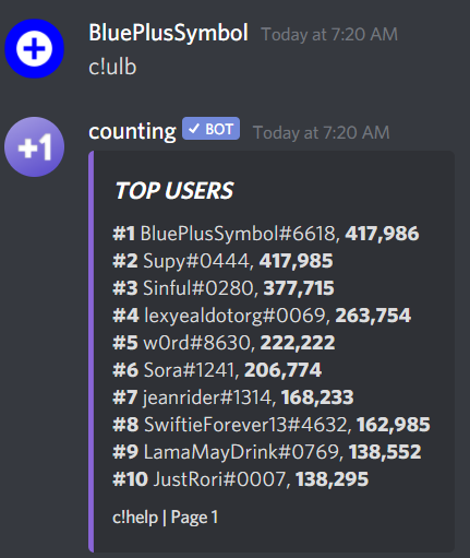 Link#0069 Team  The #1 Discord Bot and Discord Server List
