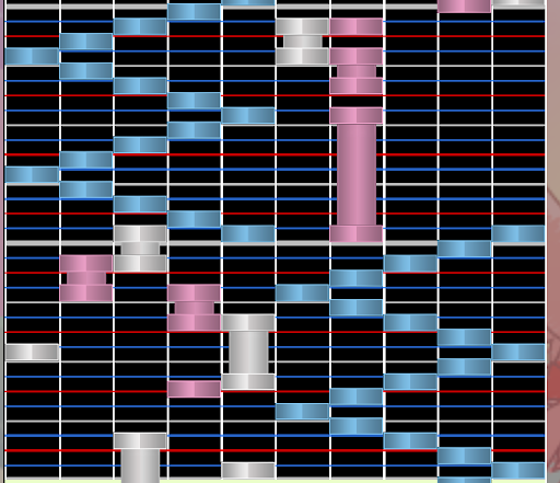 Make you a cool osu mania map from 4k to 7k with any pattern by