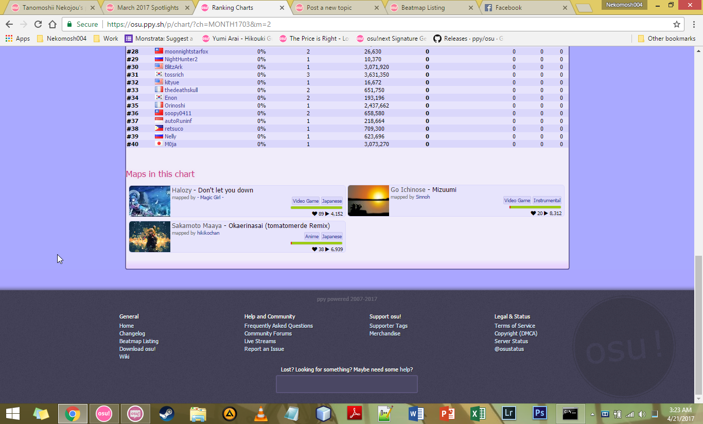 [web] Map listing on the Ranking charts · forum | osu!