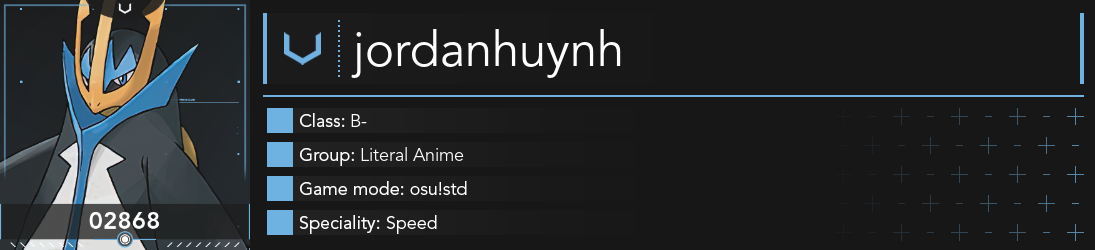 Jordanhuynh Player Info Osu