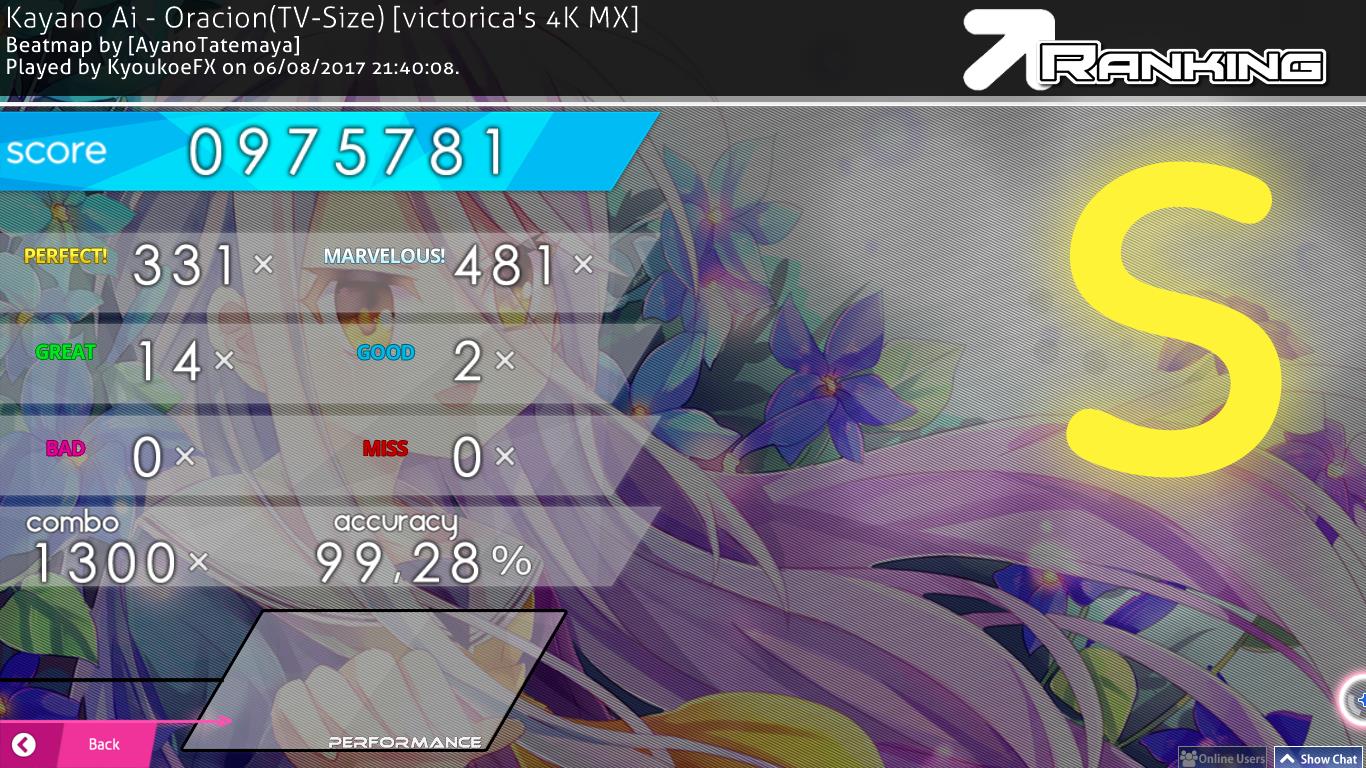 SimplyPerfect  A re-creation of pl0x osu! skin [Friday Night Funkin']  [Mods]