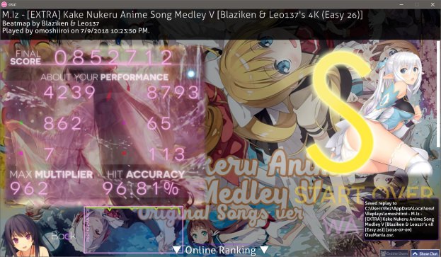 Nanawo Akari - One Room Sugar Life (TV Size) · beatmap info