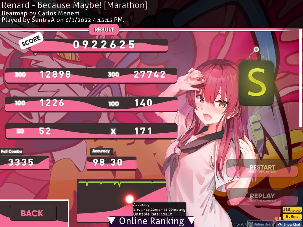 Shiroko] · player info | osu!