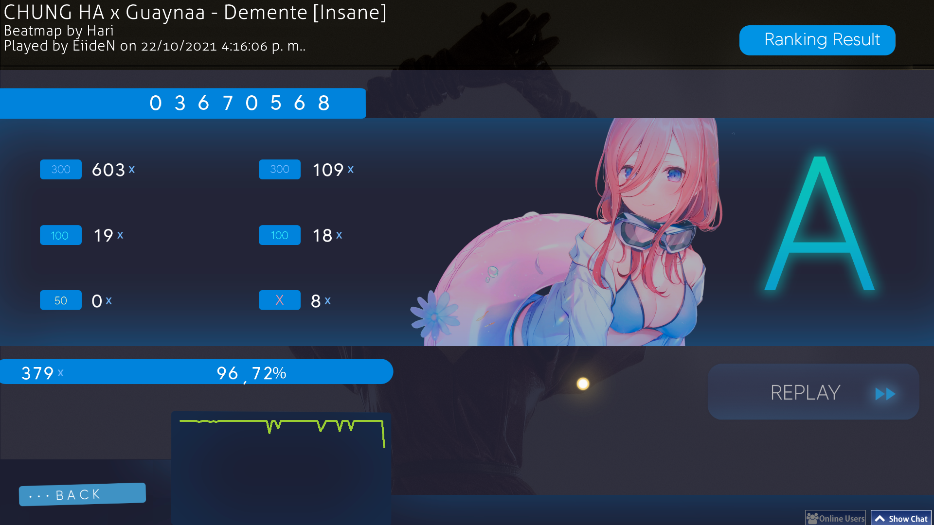 Project / skin, osu!dark, SD / HD+