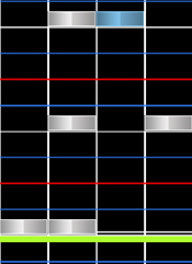 osu!mania patterns / Jack · wiki