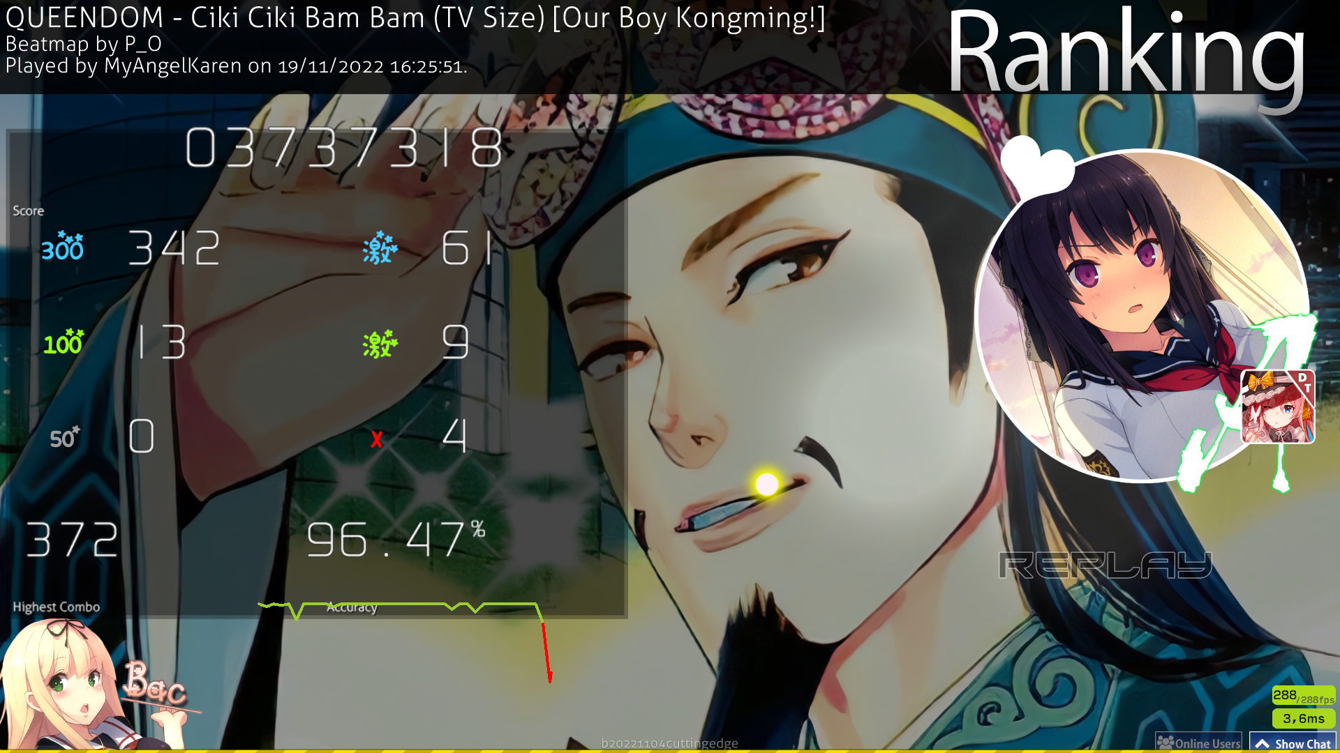 Rosa Umineko · player info | osu!