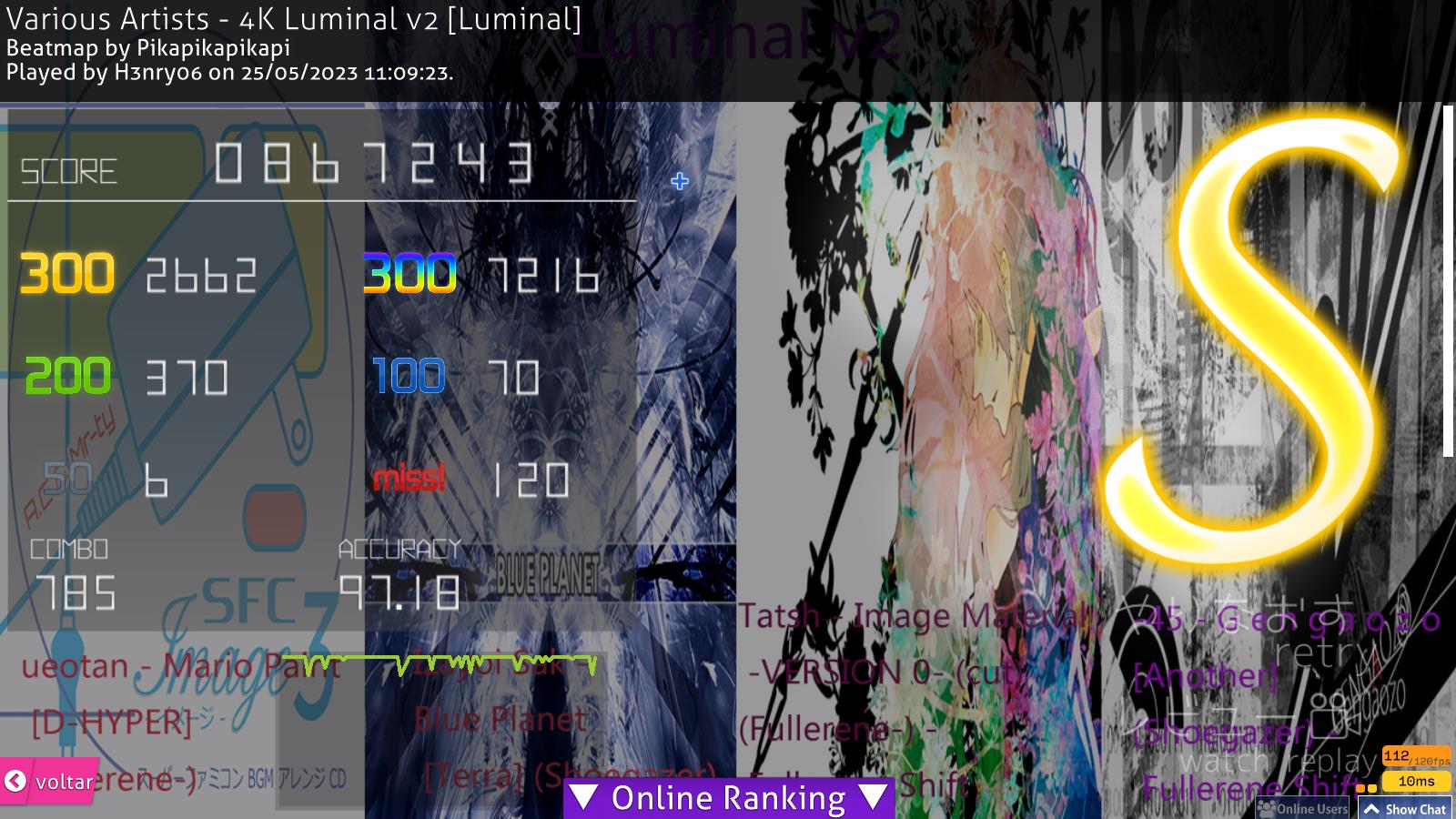 Various Artists - osu!mania memories · beatmap info