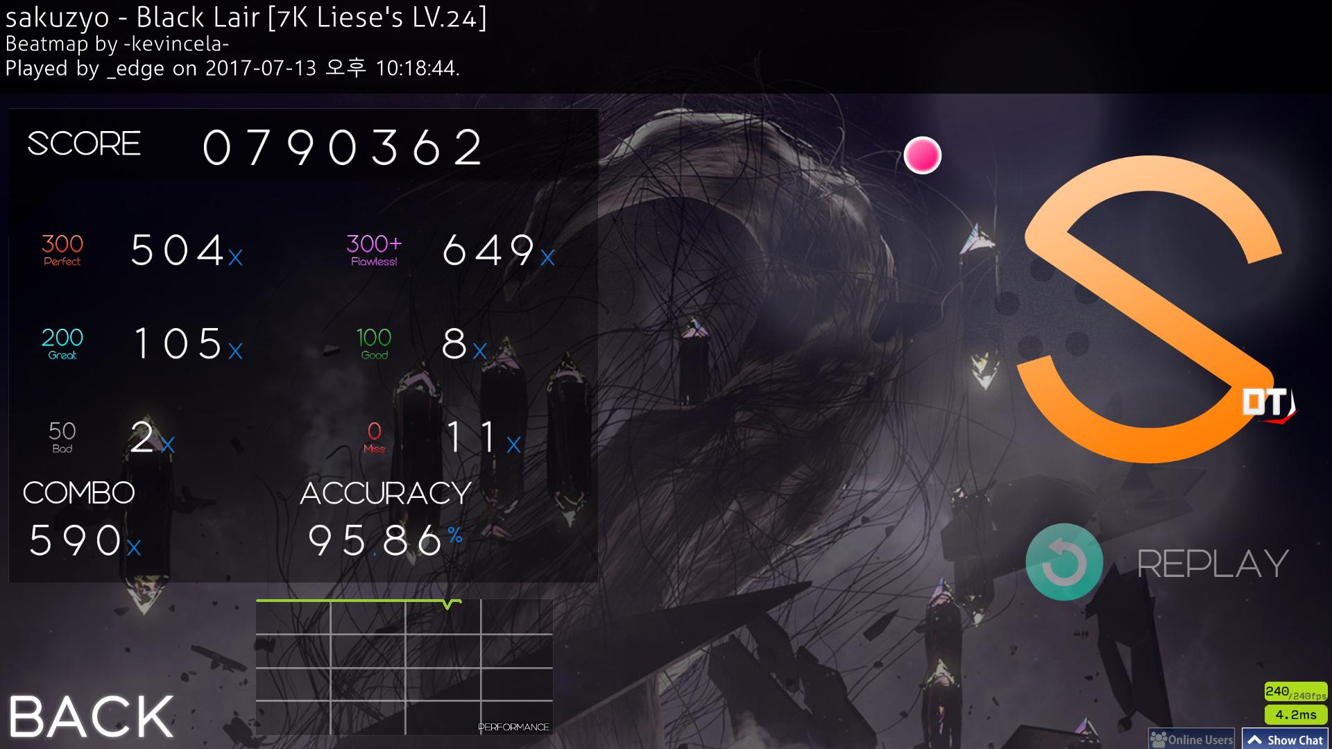 osu!mania chart online viewer(in development) · forum