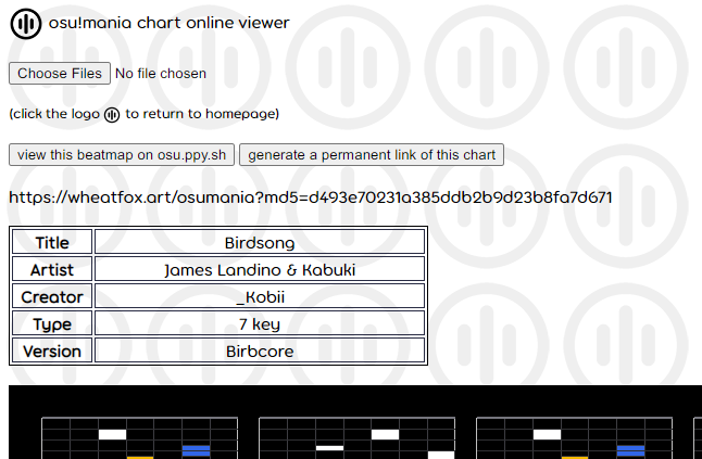 OSU Online