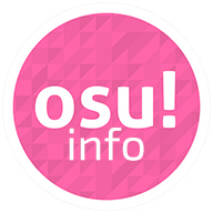 Osu Android Music Download - Colaboratory
