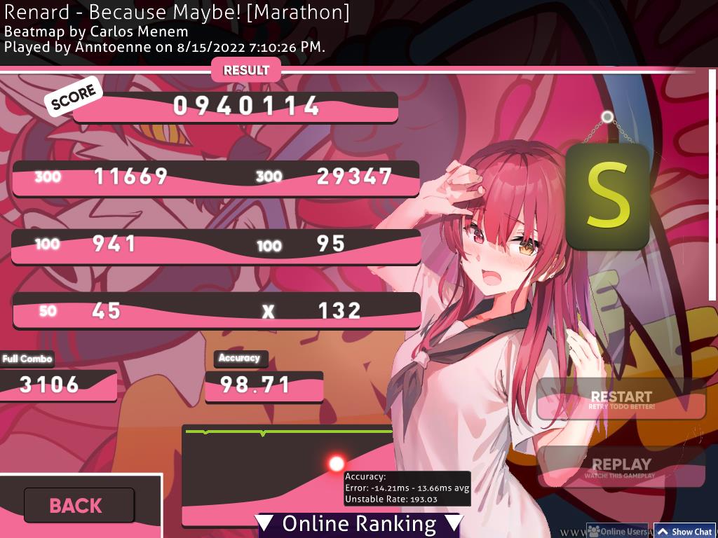 Shiroko] · player info | osu!