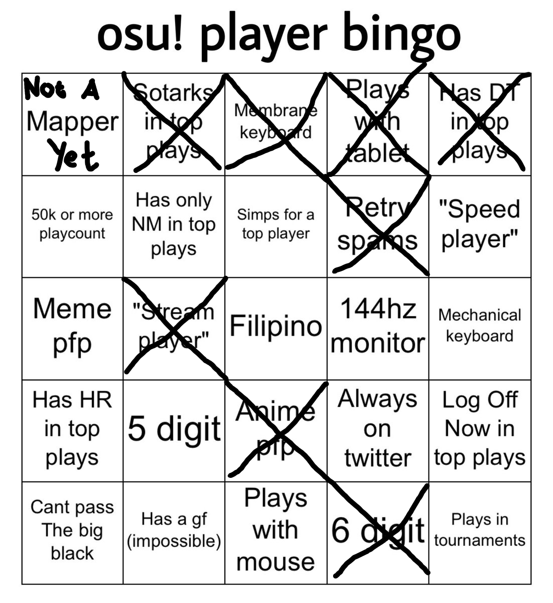 osu!mania Bingo Card