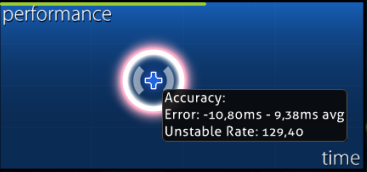 osu!droid 79% accuracy is A?