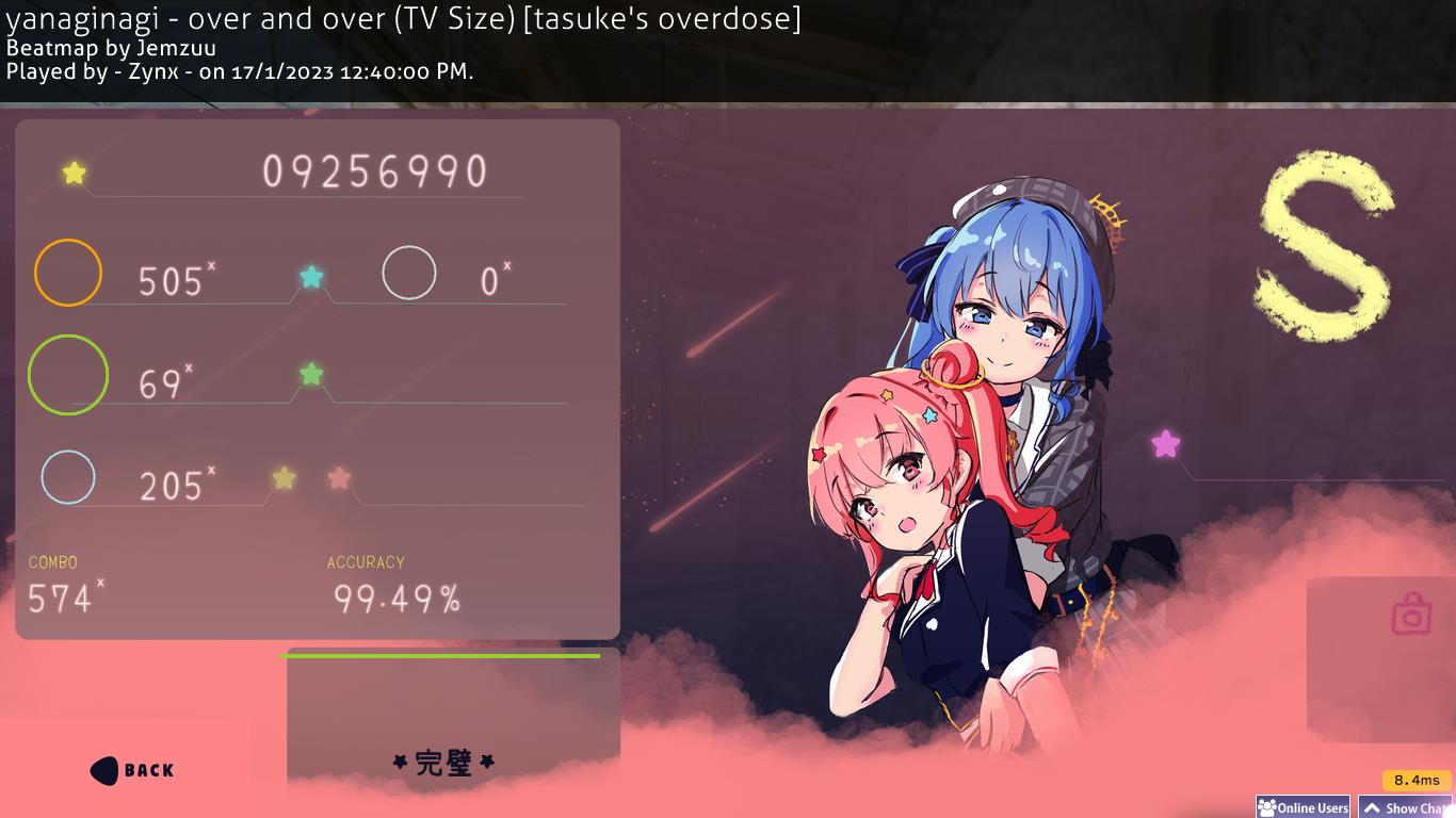 Zynx - · player info | osu!