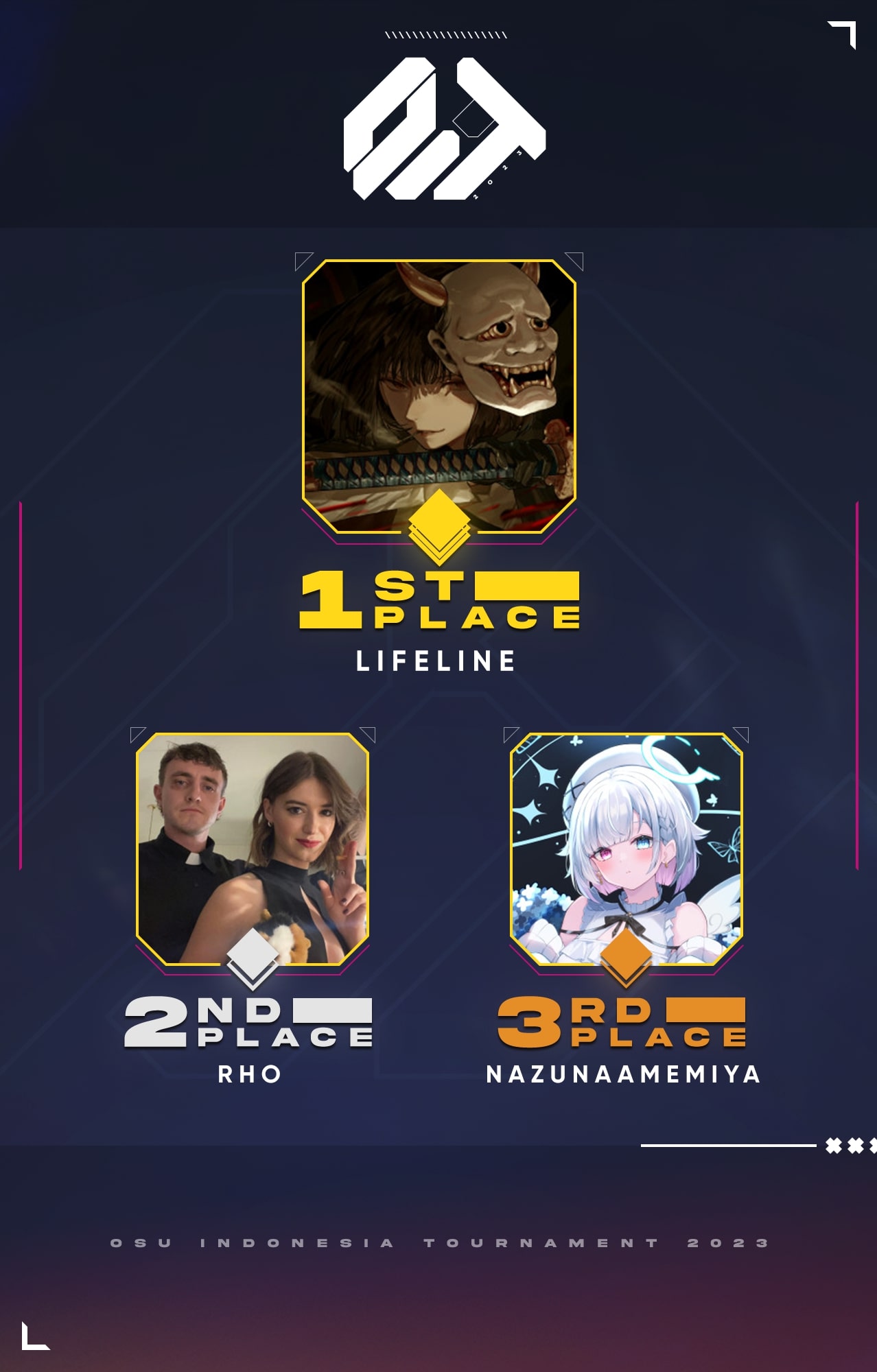 Stream 【OIT Grand Final Tiebreaker 2023】ZxNX + Delaina - False