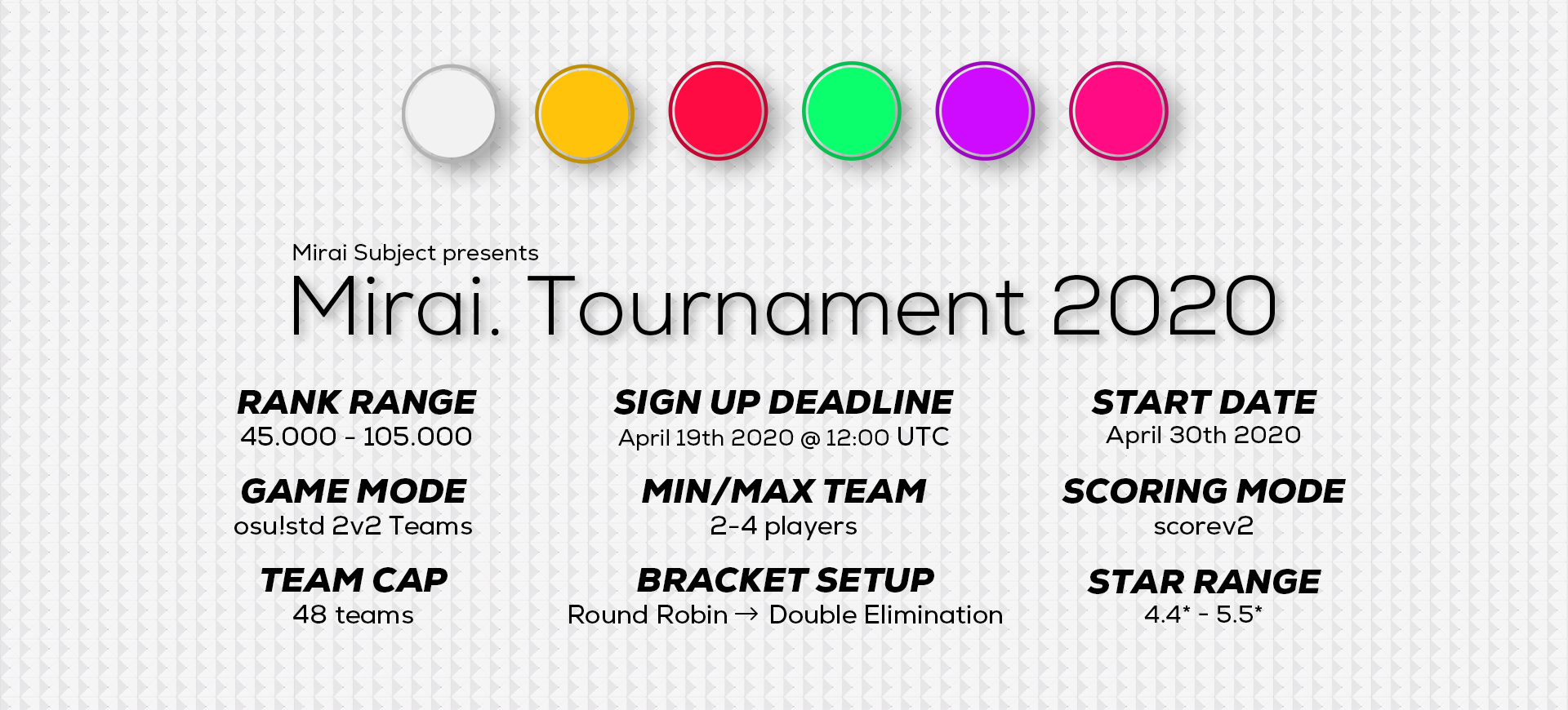 2v2 Std Regs Closed 105k 45k Bws Mirai Tournament Forum Osu