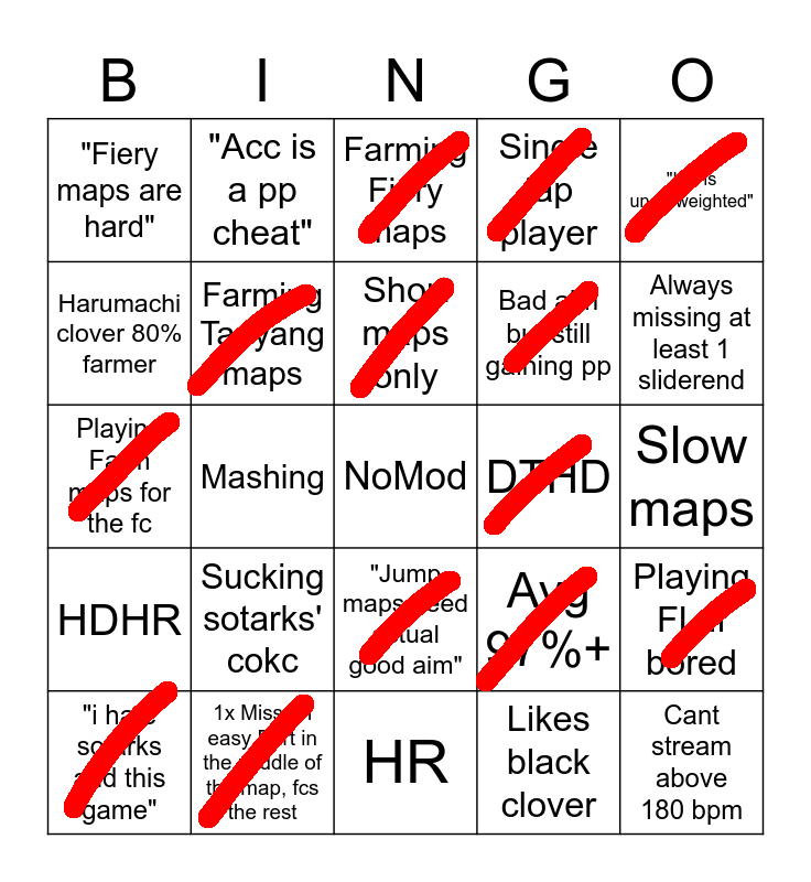 osu!mania Bingo Card