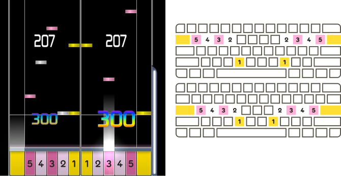 osu!mania patterns / Jack · wiki