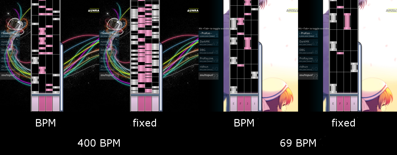 Une différence que le changement de vitesse peut faire en fonction de la densité de la beatmap