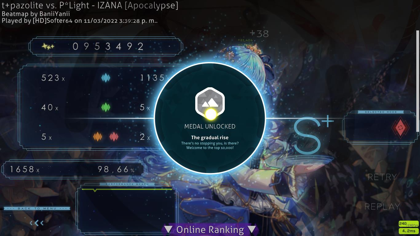 Stamina Maps  ▫osu! Amino