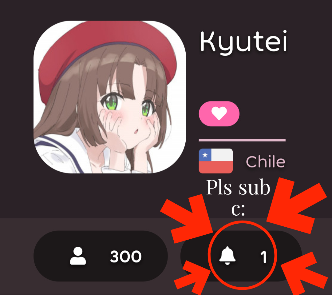 Cupsize osu. Прикольная аватарка для трансгендора для осу.