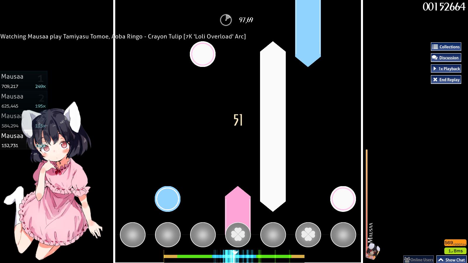 Inaba Tei v2 (mania - circles) · forum