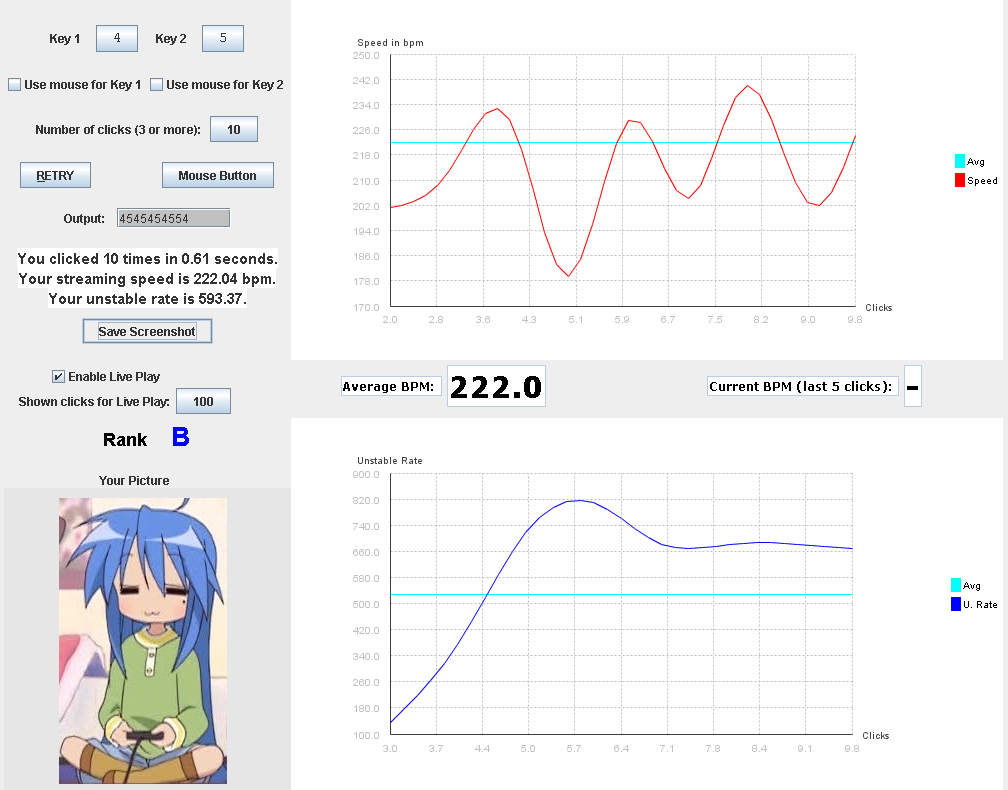 Osu bpm test. Osu Stream.