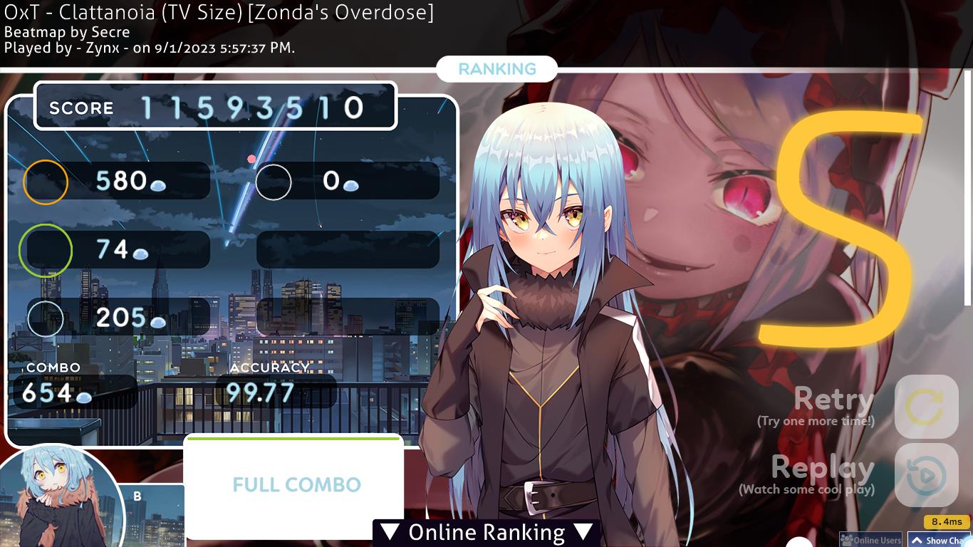 Zynx - · player info | osu!