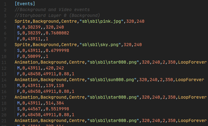 Capture d'écran d'un script de storyboard ouvert dans "Code - OSS".