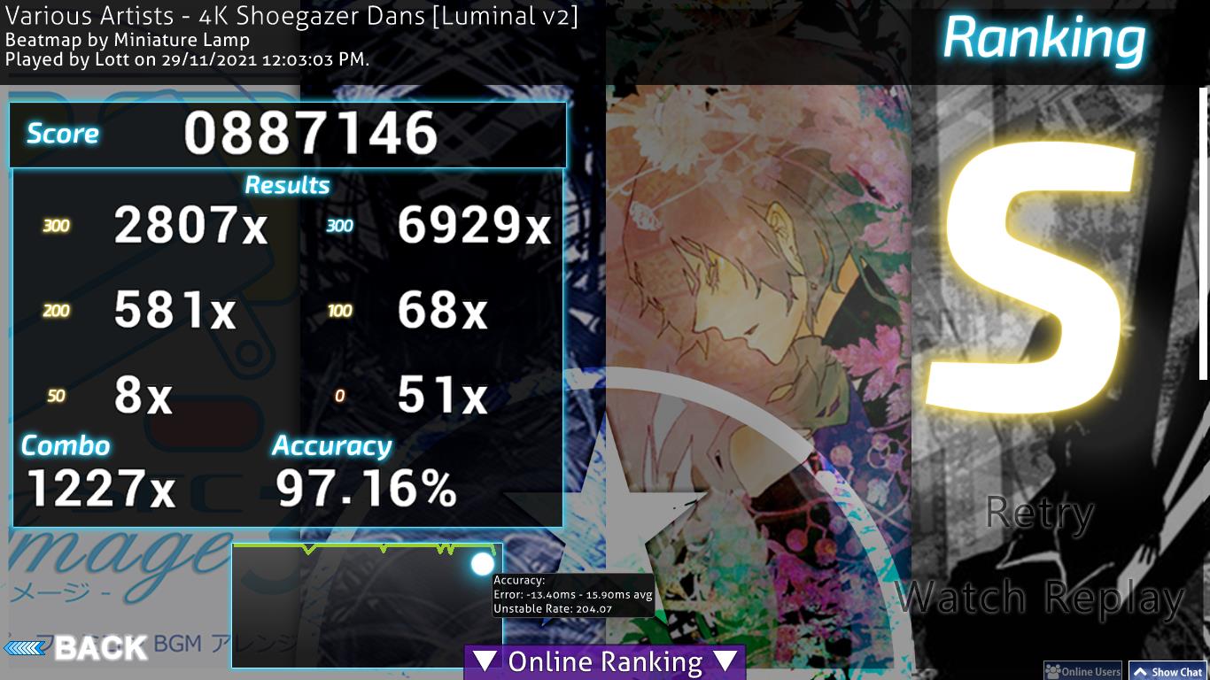 I did a custom tiebreaker song for osu! Malaysia Tournament 2022