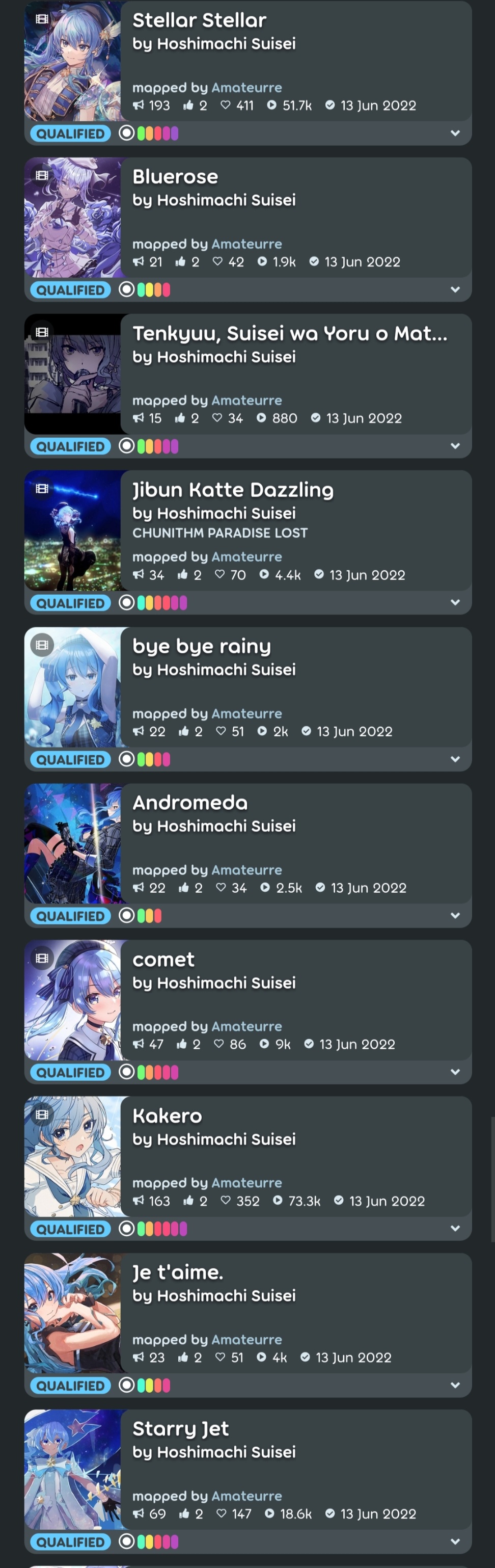 Hoshimachi Suisei Stellar Stellar Beatmap Info Osu