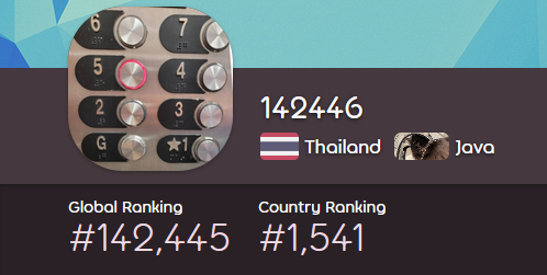 142446 · player info | ‭osu!‬