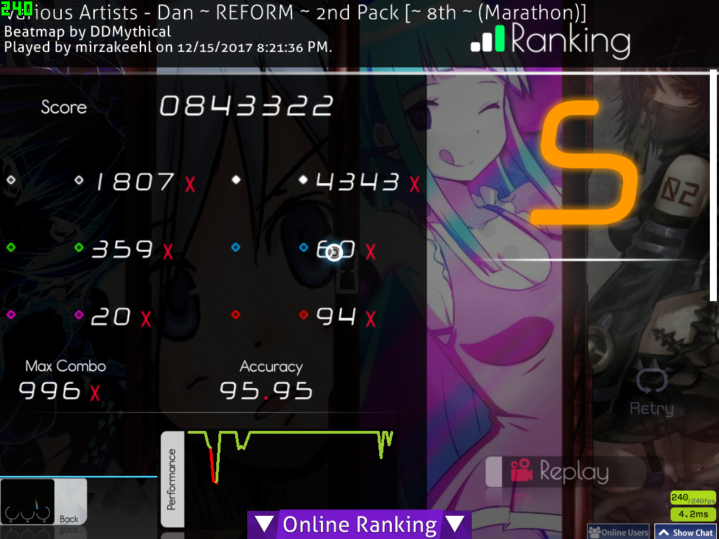 HTML5 osu!mania (and later osu! standard)