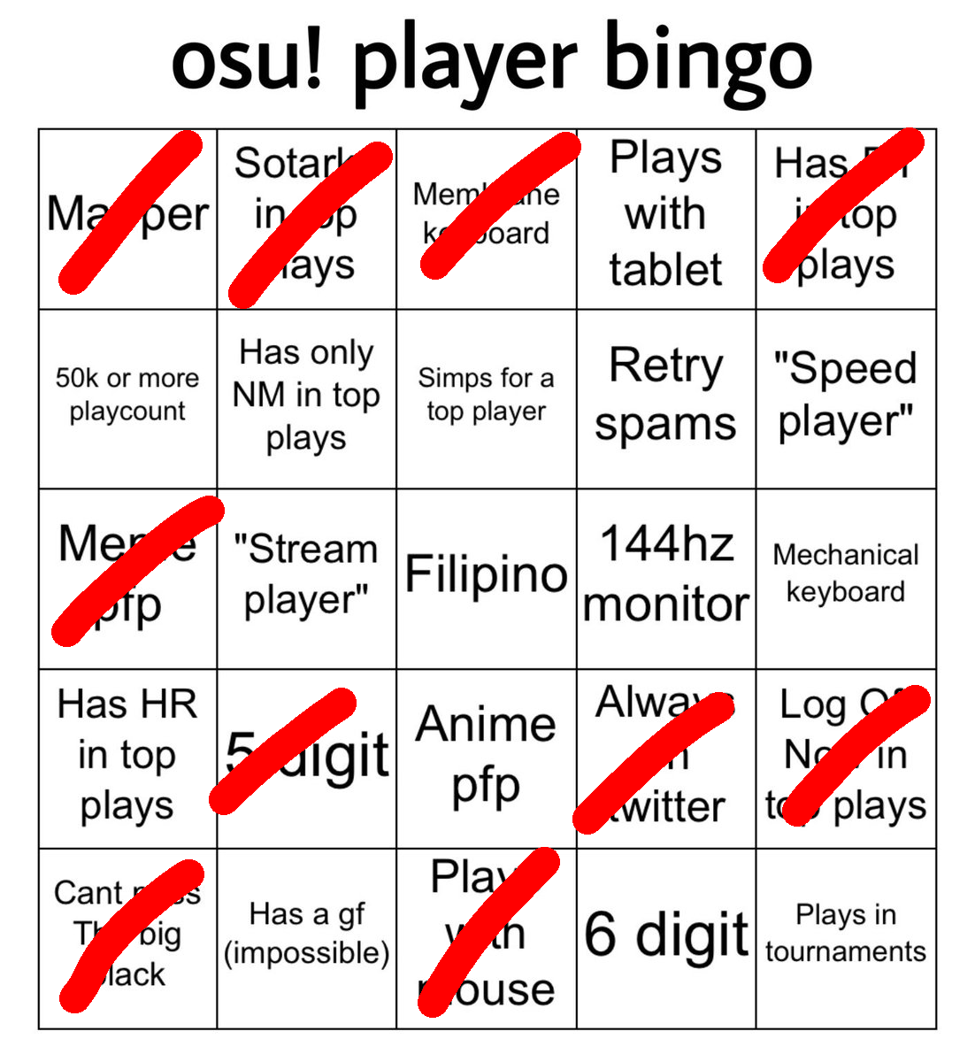 osu!mania Bingo Card