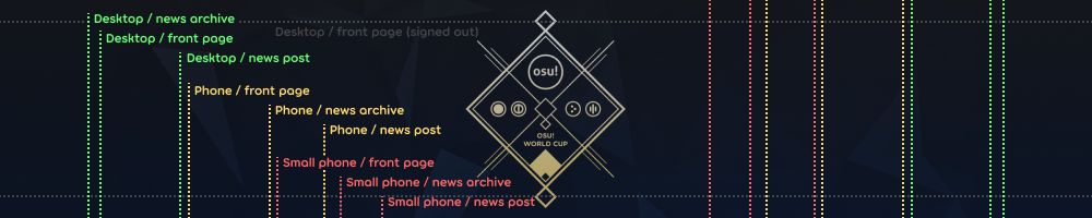 News post banner aspect ratio reference