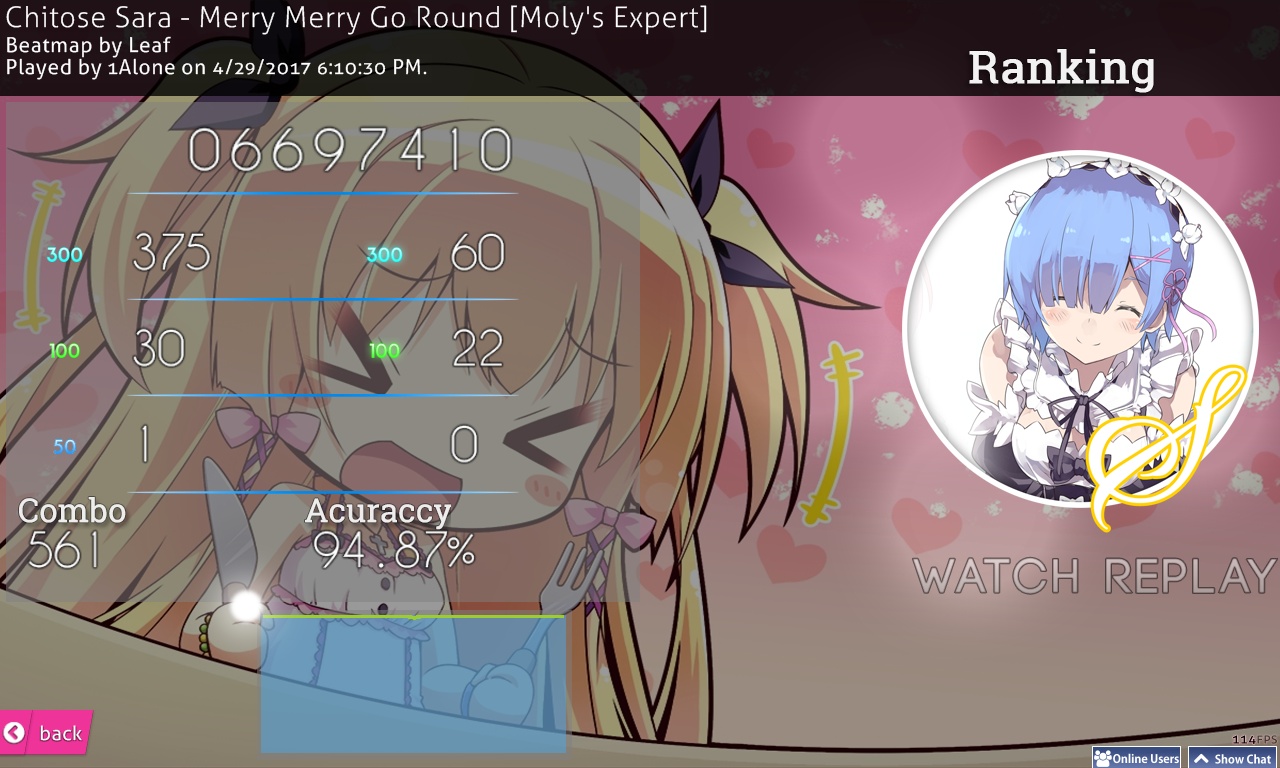 Stamina Maps  ▫osu! Amino