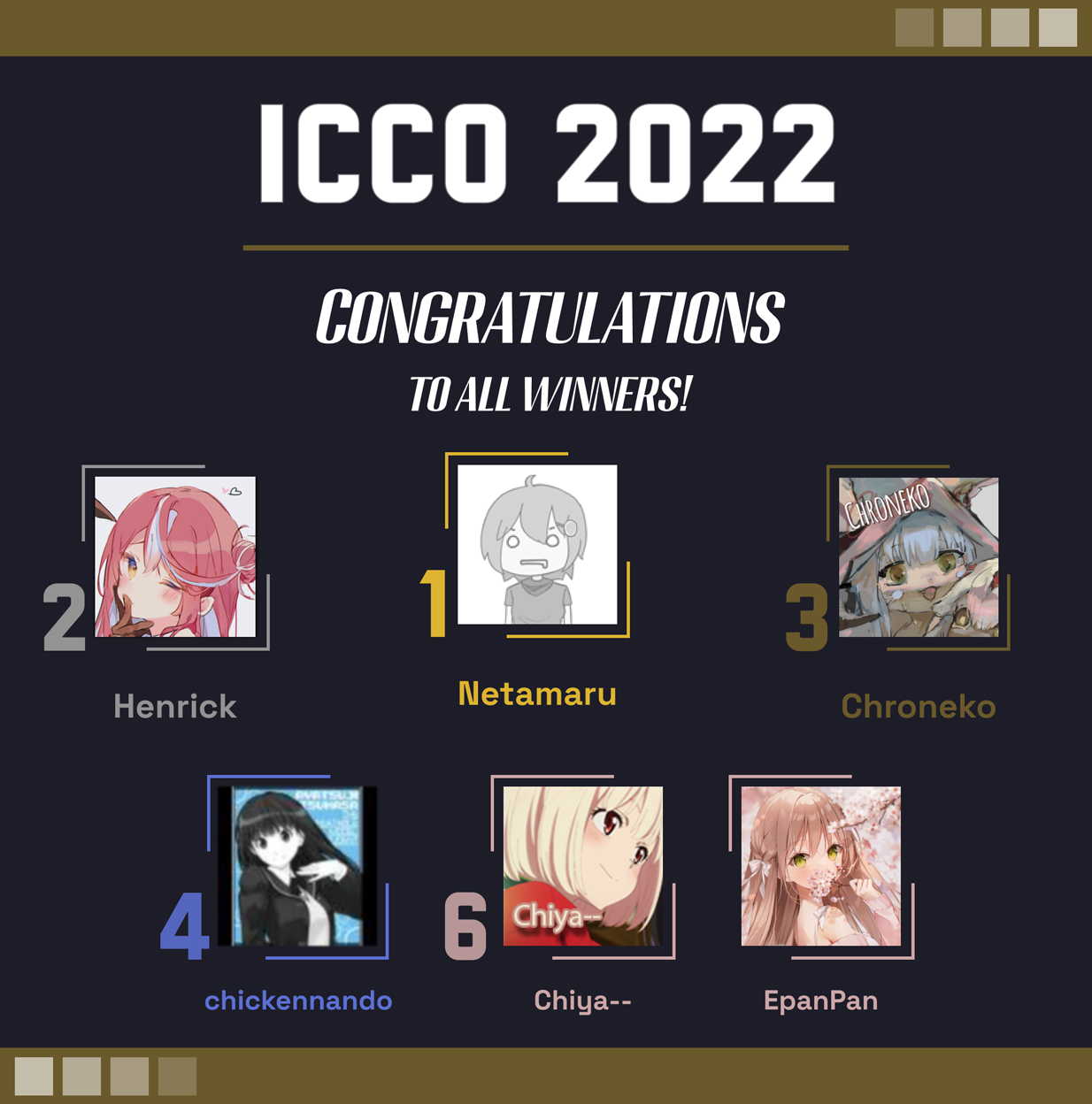 ICCO 2022 podium