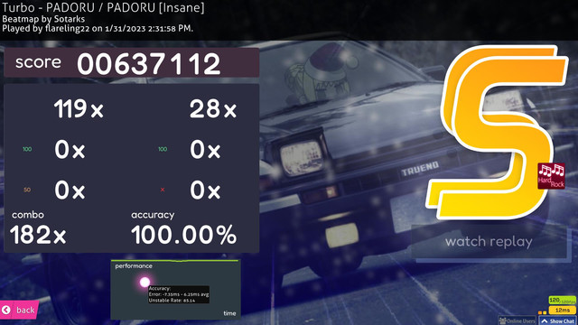 Unstable rate osu что это