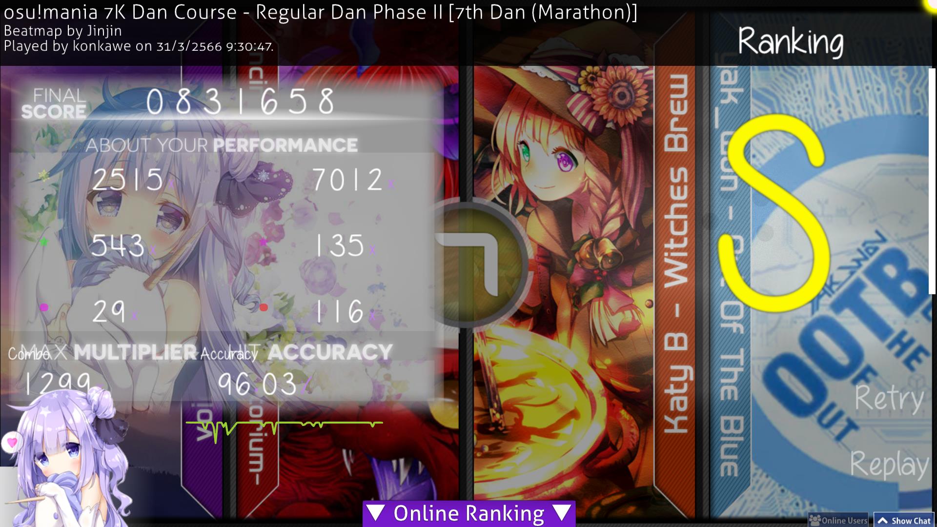 4 Digit osu!mania World Cup / 4 Digit osu!mania World Cup 2023