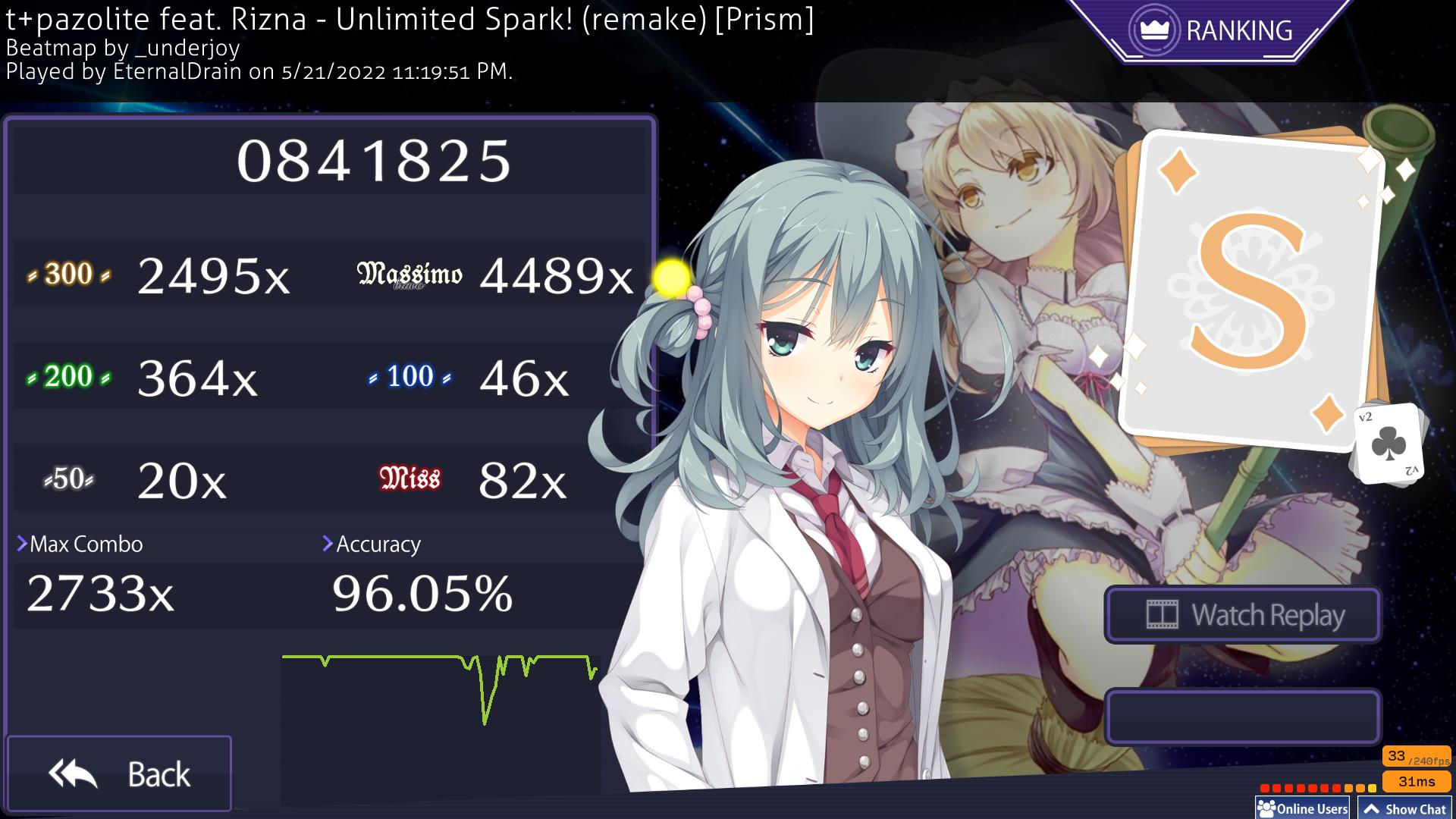 EternalDrain · player info | osu!