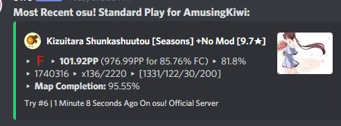 Amusingkiwi Player Info Osu