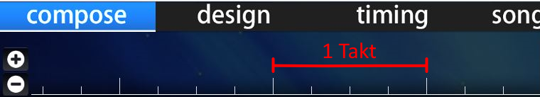 Ein Takt in der Zeitleiste des Timing-Tabs