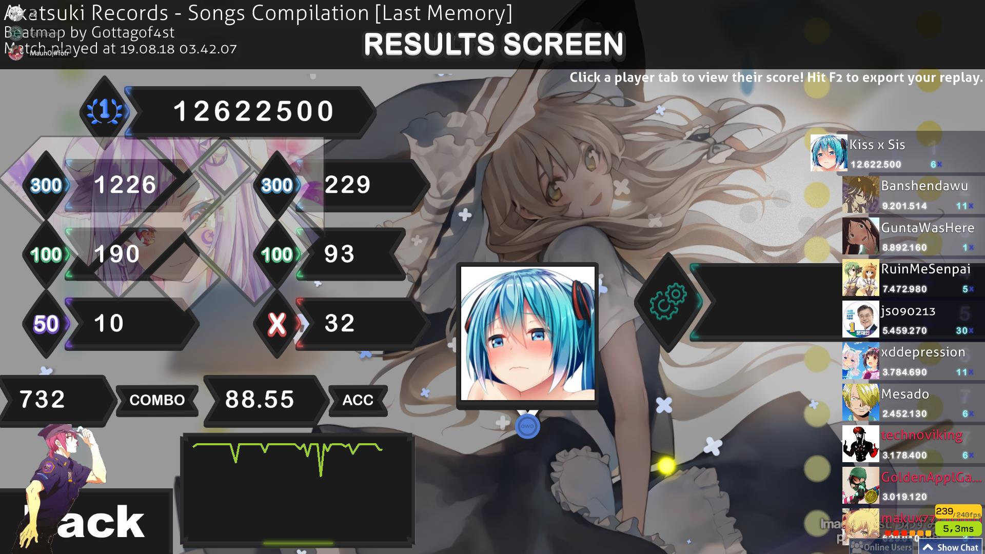 Kiss x Sis · player info | osu!