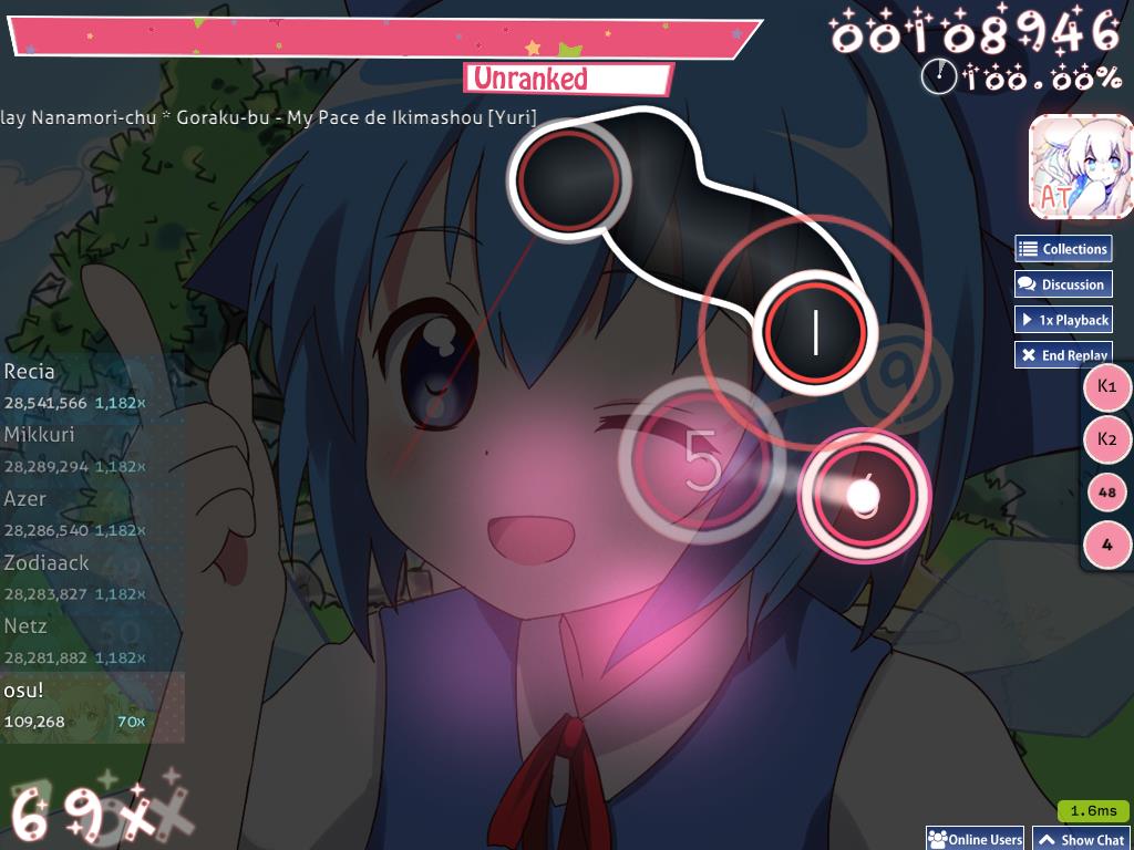 Nanamori [Std / Mania / CtB] · forum