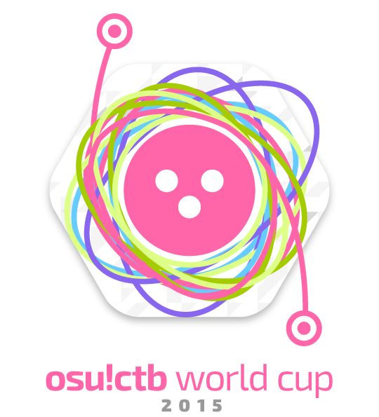 CWC 2015 logo