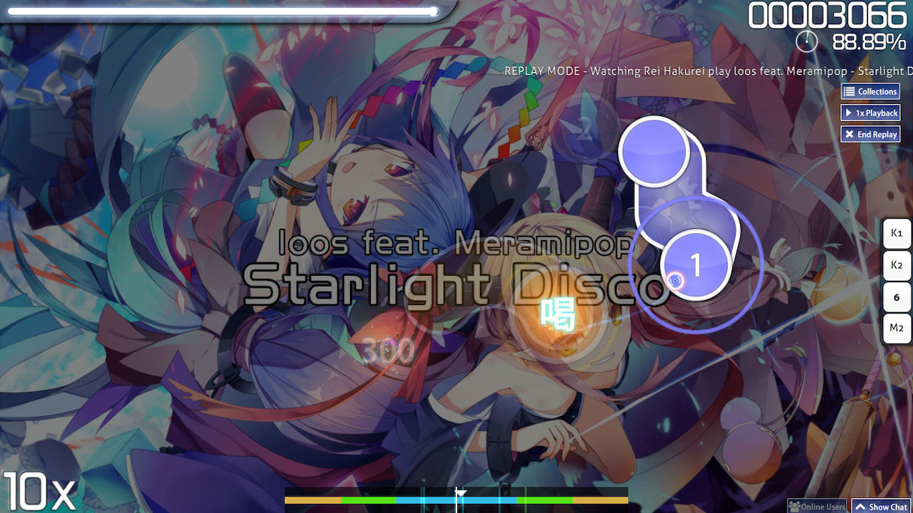 300 points Katu dans le mode osu!