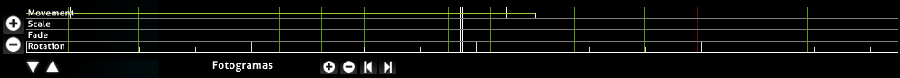 Línea de tiempo del storyboard