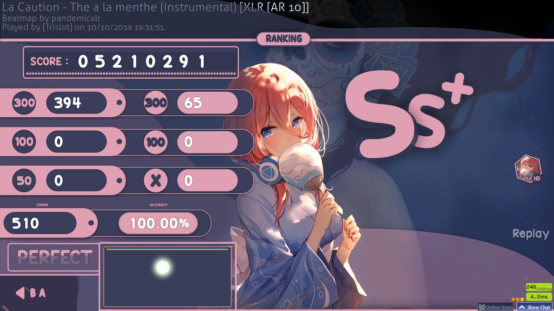 Hatsune Miku - BiCute Bunnies osu! Skin